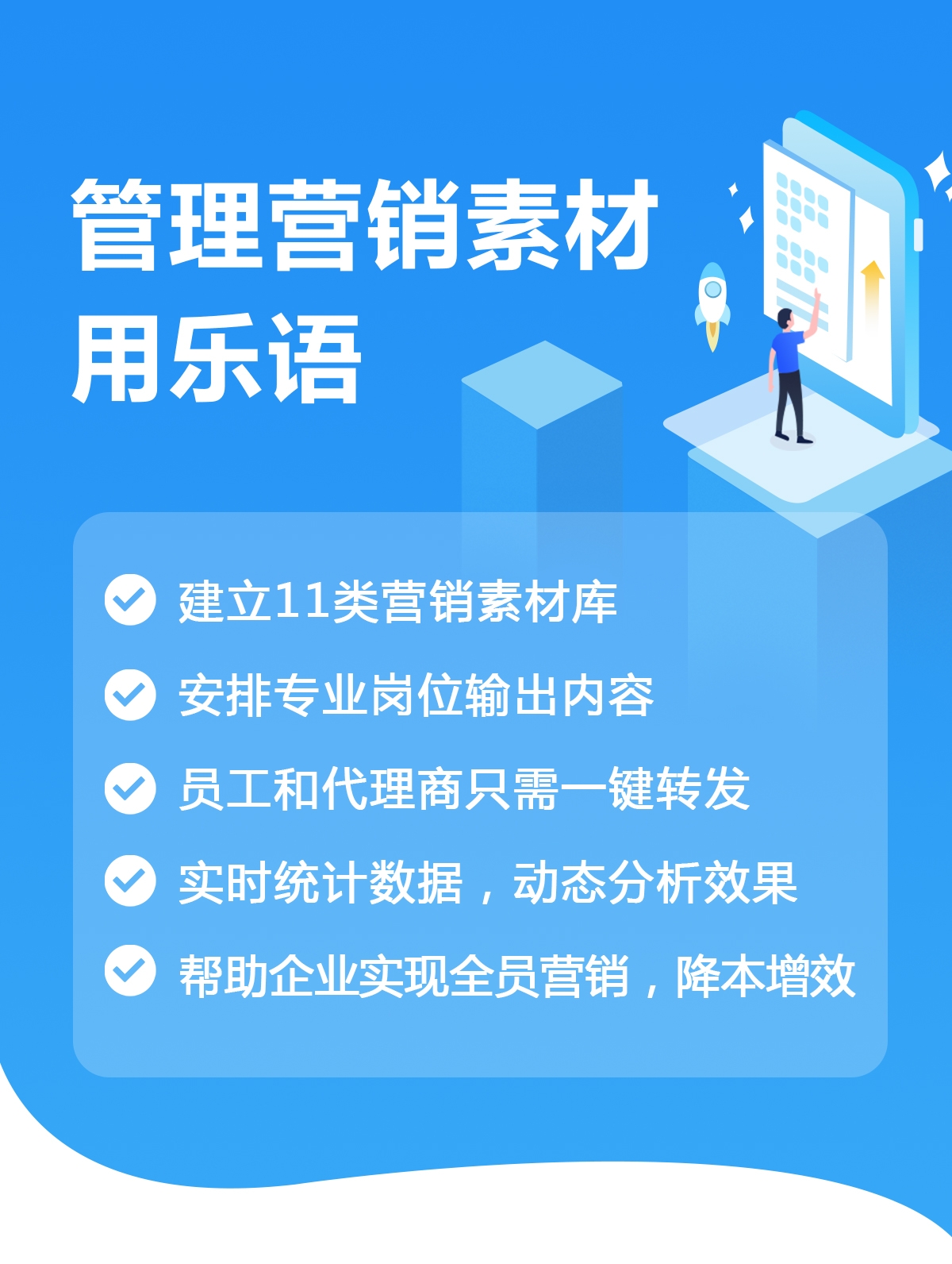企业营销素材管理用乐语app,企业数字营销与管理系统乐语营销素材管理系统