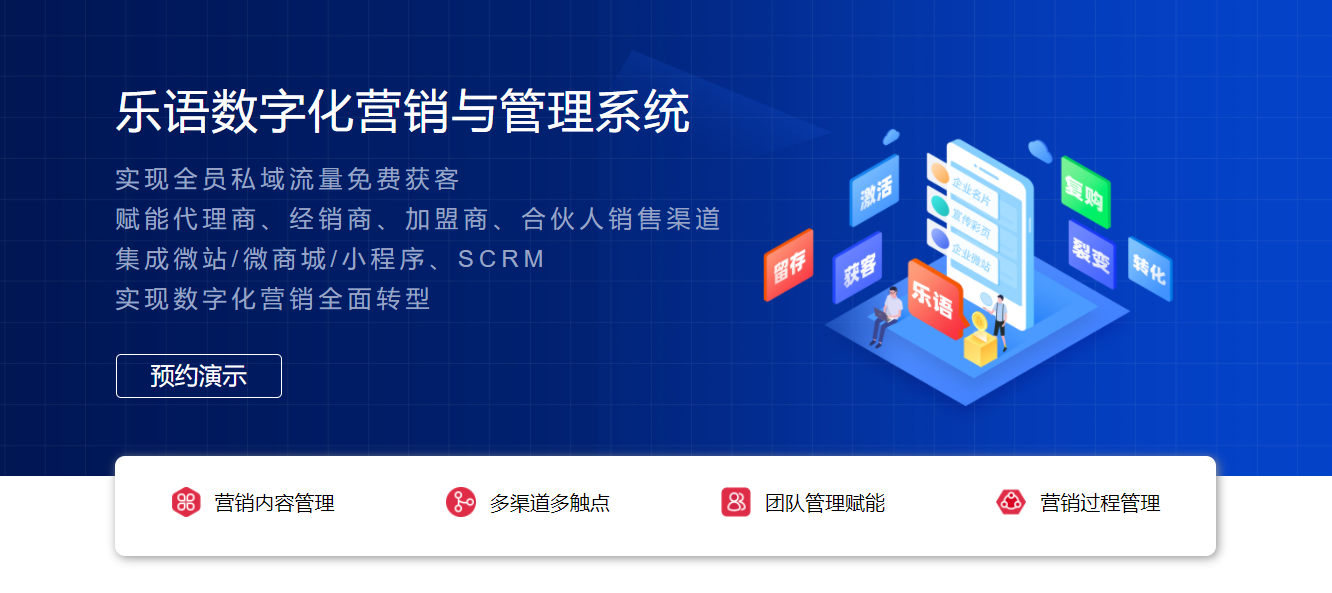 乐语数字化营销与管理系统