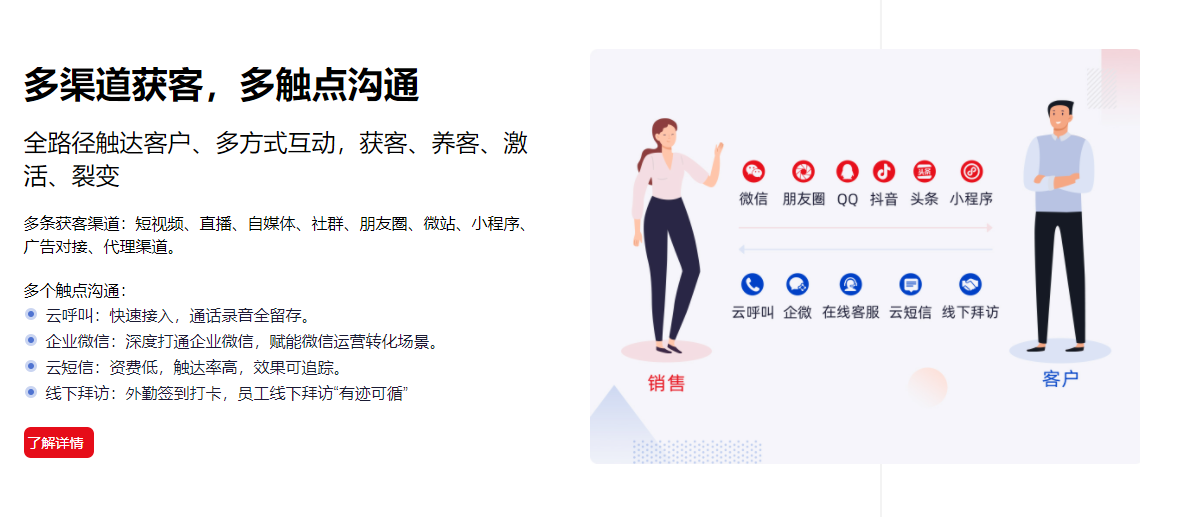 乐语数字化营销与管理系统-多渠道