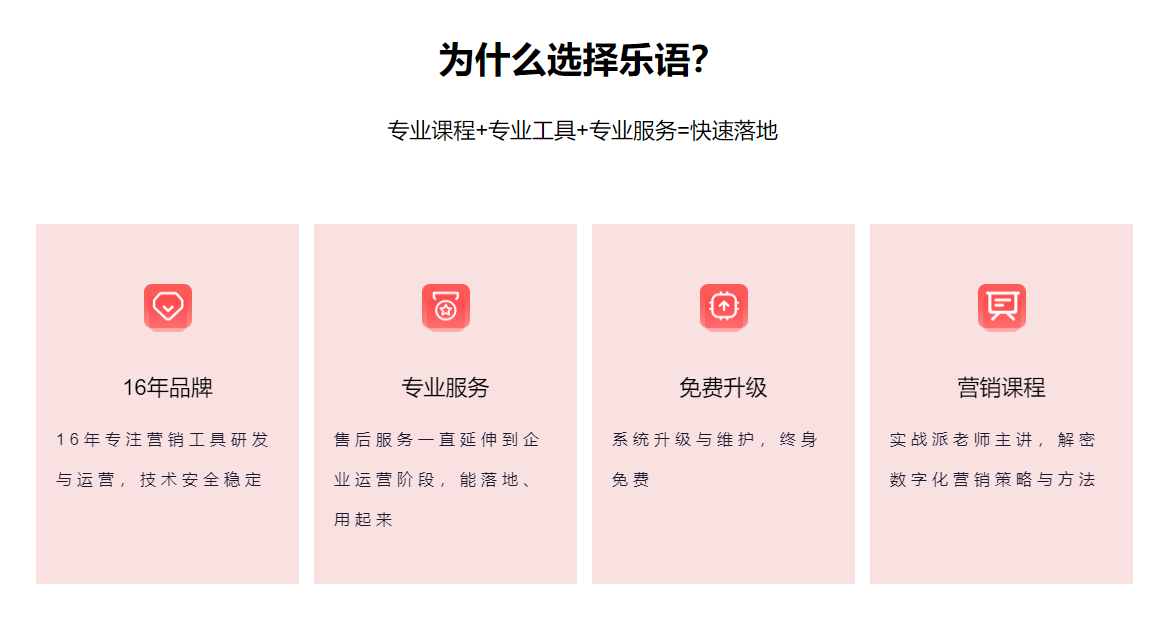 乐语数字化营销与管理系统-为什么选择乐语