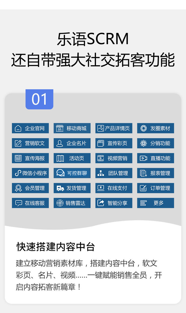 乐语企业数字化营销管理软件-快速搭建内容中台