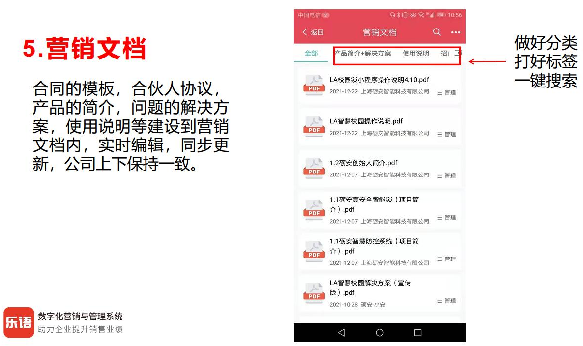 智能家居公司数字化转型升级案例解析,乐语数字化营销与管理系统助力企业数字化营销转型升级.png