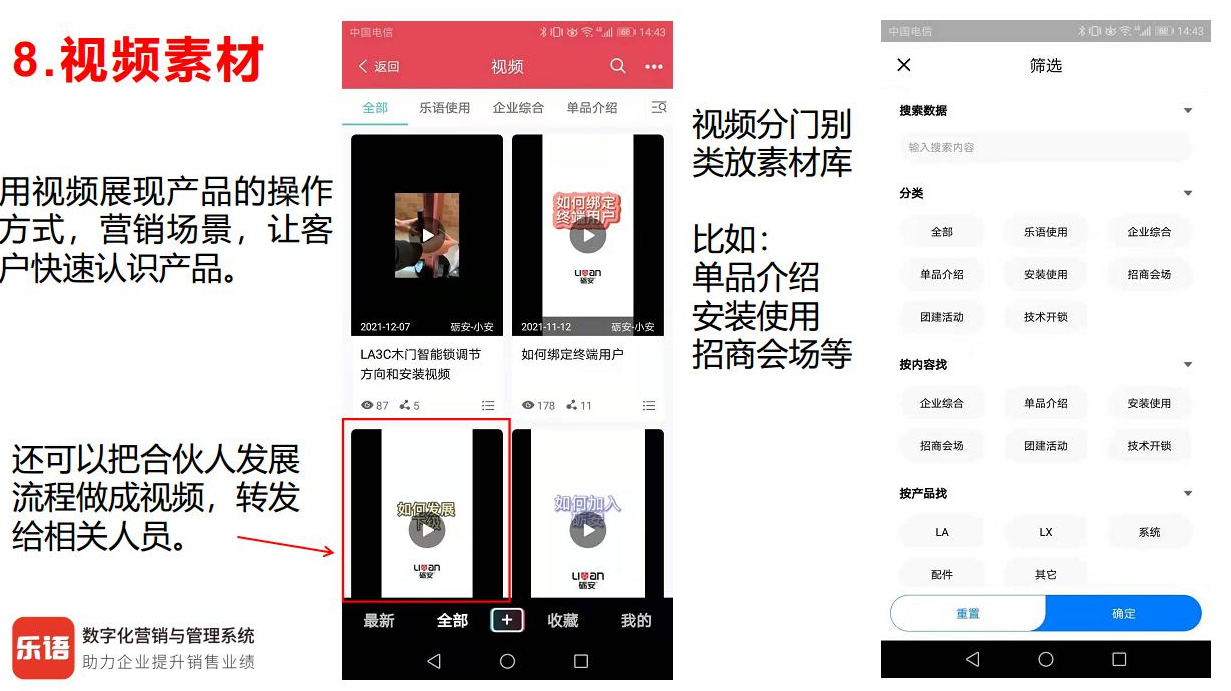 智能家居公司数字化转型升级案例解析,乐语数字化营销与管理系统助力企业数字化营销转型升级.png