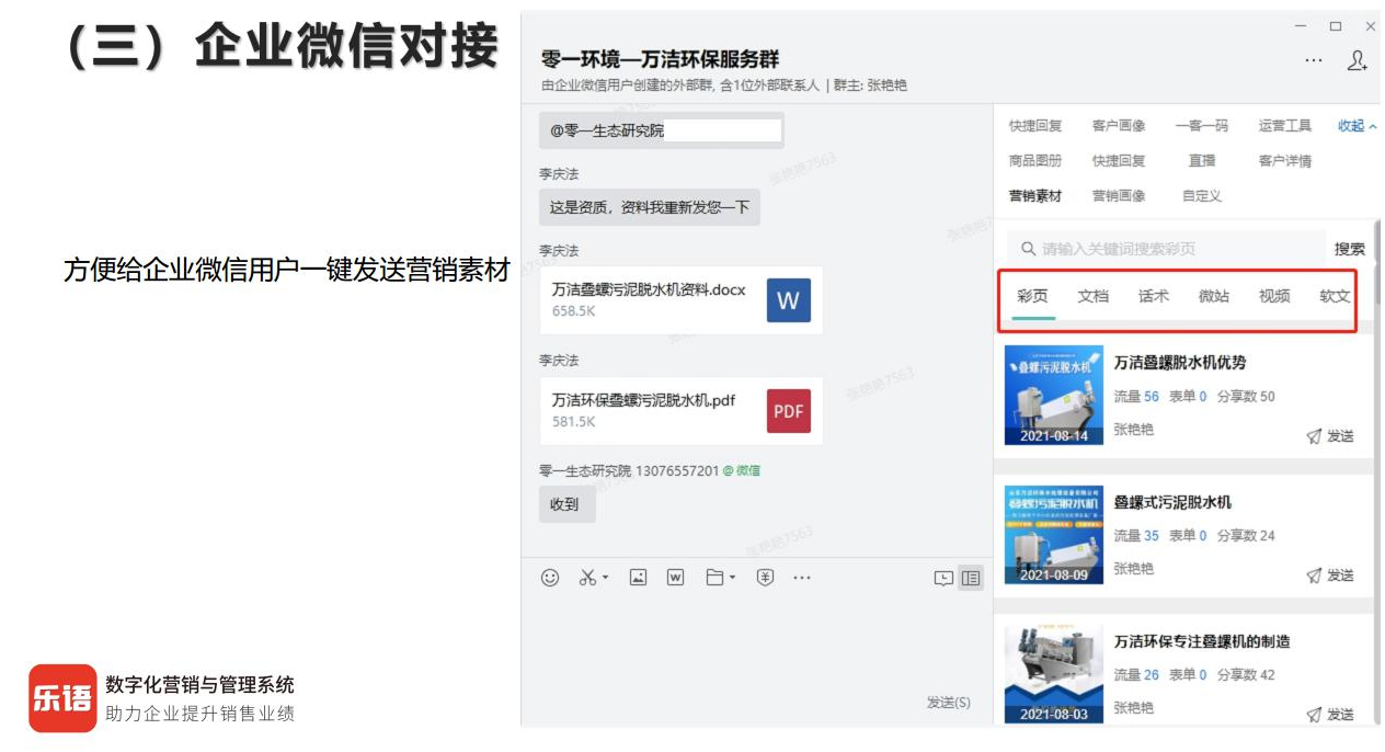 污水处理环保公司数字化转型升级案例解析,乐语数字化营销与管理系统助力企业数字化营销转型升级.png