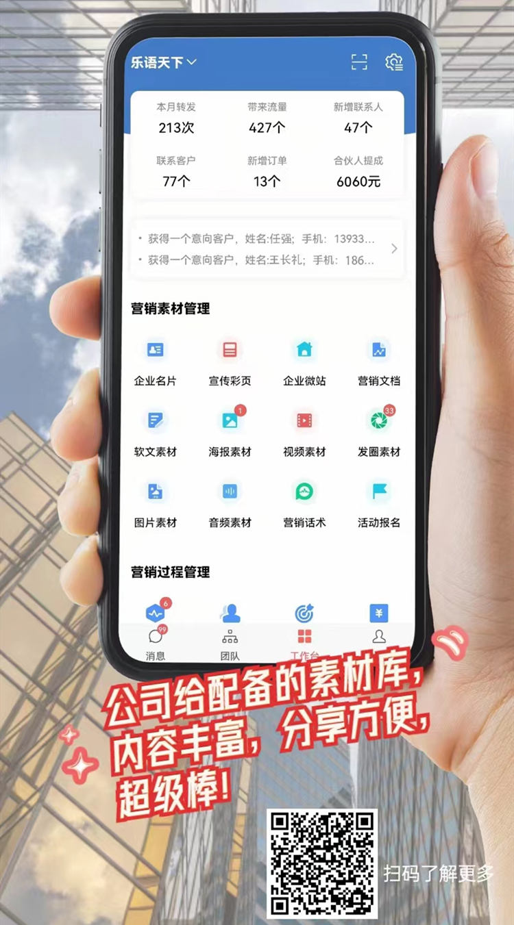 企业数字化营销与管理