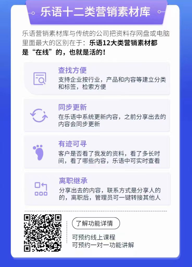 什么叫企业营销资料在线？乐语营销素材库是活的！-企业营销数字化