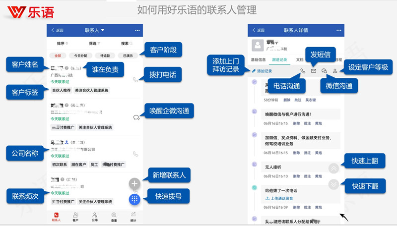 乐语客户管理注释图
